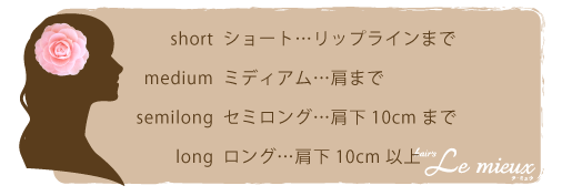 髪の長さ